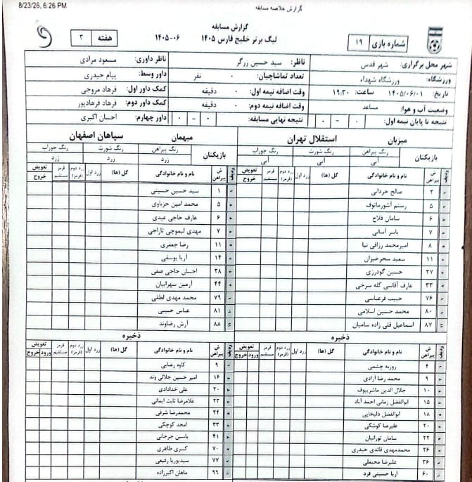حوادث: 🔻لیست بازیکنان اصلی و ذخیره استقلال و سپاهان🔹️ شبکه 3 / ساعت 19:30⛑ @♨️@Havadesdaq /حوادث روز