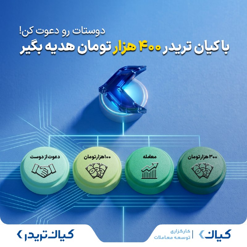 اخبار فوری گِرونی: 🔷🎁 تا ۴۰۰ هزار تومان هدیه در کیان تریدر!دوستانتان را به کیان تریدر دعوت کنید و هدیه بگیرید:💰 ۱۰۰ هزار تومان هدیه نقدی فق