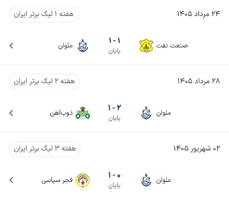پرسپولیسی ها: 📊 نتایج ملوان در 3 بازی اول لیگ:🔴 @Pers_Polis