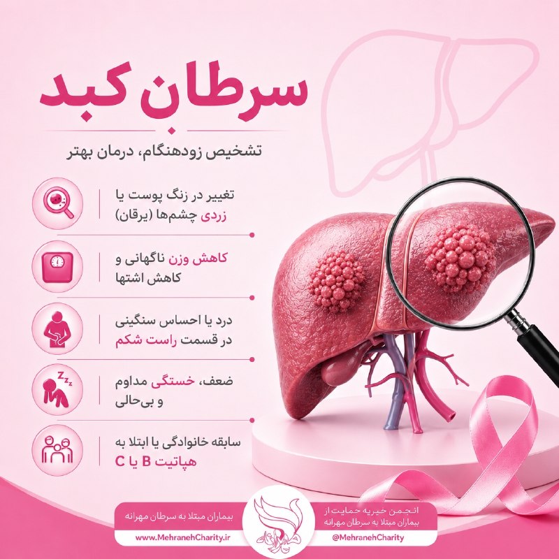 انجمن حمایت از بیماران مبتلا به سرطان مهرانه زنجان: #پیام_پیشگیری سرطان کبد؛ تشخیص زودهنگام، درمان بهترسرطان کبد، به‌ویژه کارسینوم هپاتوسلولار، اغلب در زمینه بیماری‌های مزم
