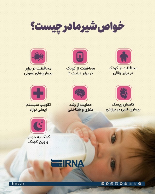 📋 מידע IRNA מהן התכונות של חלב אם?