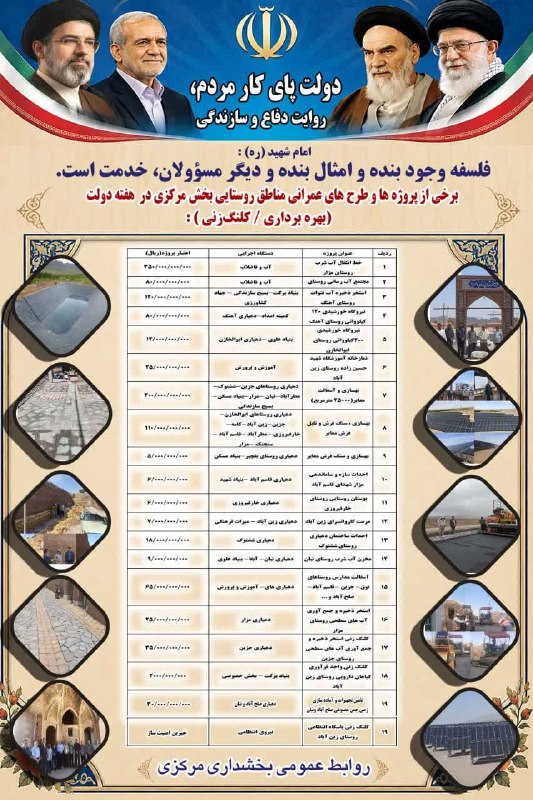 بجستان فردا: گوشه ای از طرحهای عمرانی صورت گرفته در مناطق روستایی بخش مرکزی شهرستان در سال ۱۴۰۵♦️روابط عمومی بخشداری مرکزی بجستان✅«#ک