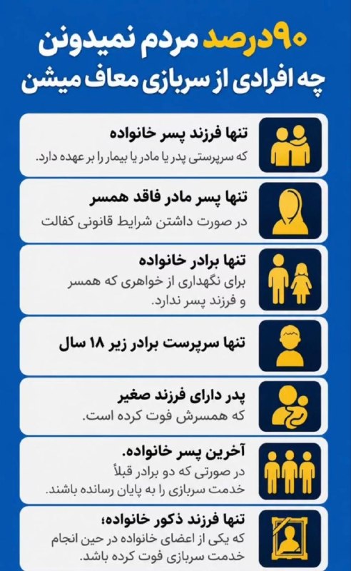 مراغه نیوز: 🟢 چه افرادی از خدمت سربازی معاف می‌شوند؟#بدانیم @maraghehn