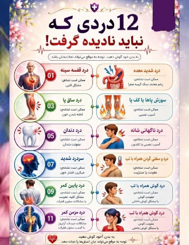 پارسبان: ♦️۱۲ دردی که نباید نادیده گرفت .@farsbo