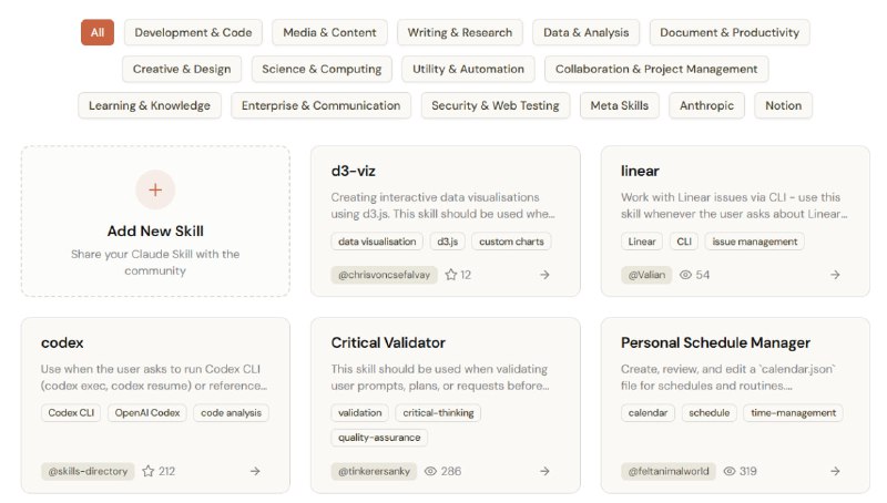 🆔  网站名称：SkillsHunt⭐  网站功能：Claude提示词📁  网站简介：一个专注于发现和生成Claude技能的平台，可以在这里探索175种最新的Claude技能，涵盖多个领域，包括开发与编码、媒体与内容、写作与研究、数据与分析等