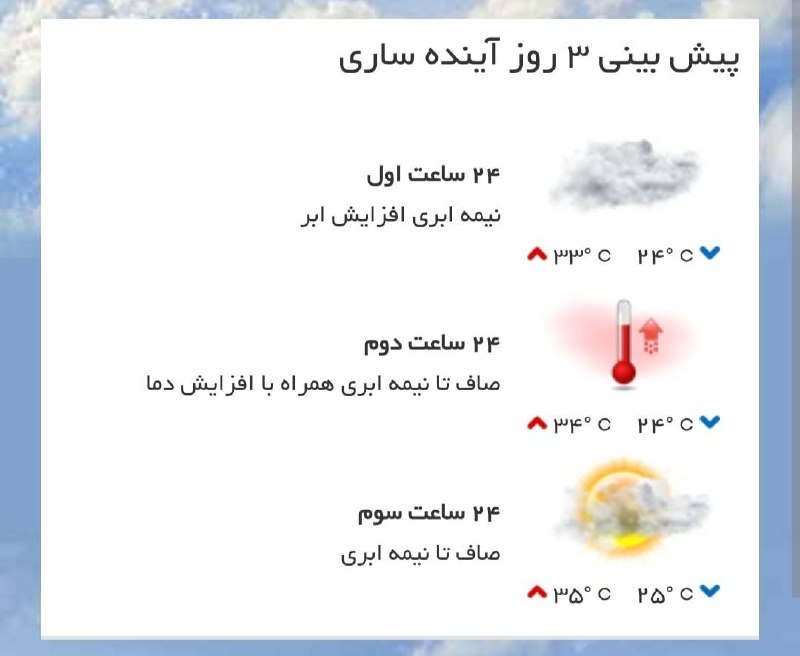 اخبار مازندران: ♦️پیش‌بینی وضع آب و هوای سه روز آینده مرکز استان‌🔹۲۴ ساعت اول (۱۴۰۵/۰۵/۳۱)🔹 ۲۴ ساعت دوم (۱۴۰۵/۰۶/۰۱)🔹 ۲۴ ساعت سوم (۱۴۰۵/