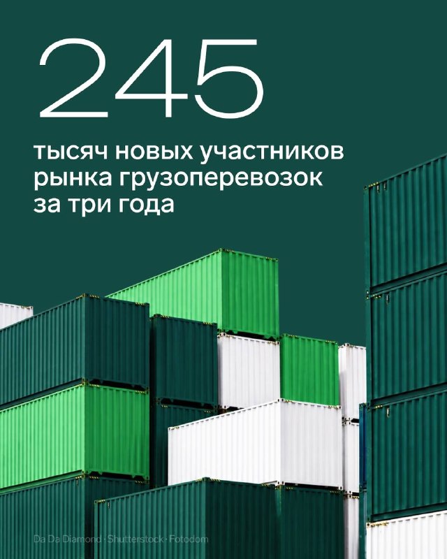 Иллюстрация к посту канала Контур