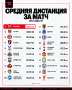 Иллюстрация к посту канала We Are The Arsenal | Арсенал