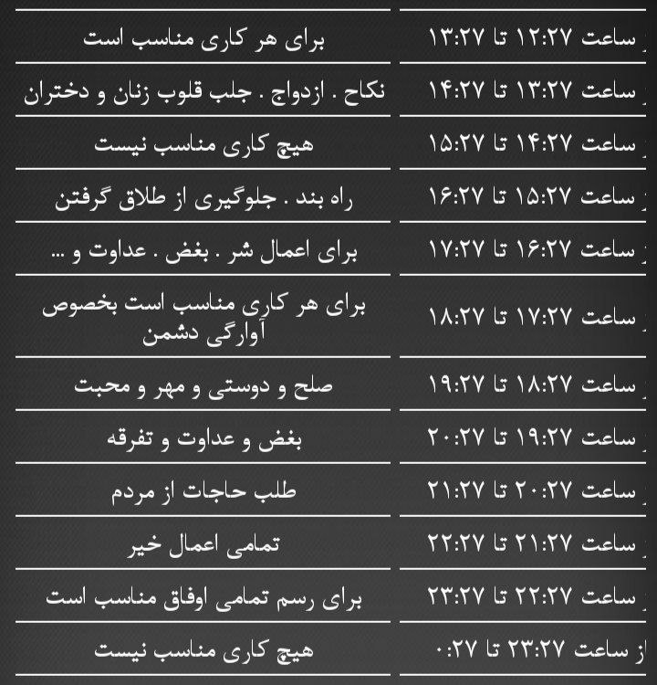 ذِکـرهـای گِـره گُـشا با قُـرآن کَـریـم: ‌‌‌..‌‌‌‌.🌛🌌ساعات سعد و نحس 🌌🌜📅 مـورخ سه شنبه ۲۷ مرداد ۱۴۰۵📚 منـابـع : سرالمستتر - مخزن الاوفاق @quran_karim786