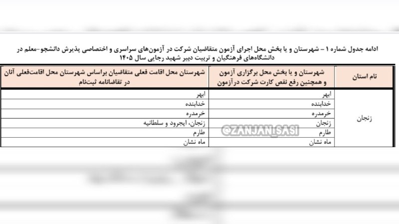 👈 اخبار سجاسرود 👉: قابل توجه شرکت کنندگان کنکور📌 #اختصاصی | محل اجرای متقاضیان آزمون سراسری در استان زنجانشرکت کنندگان سلطانیه و ایجرود در 