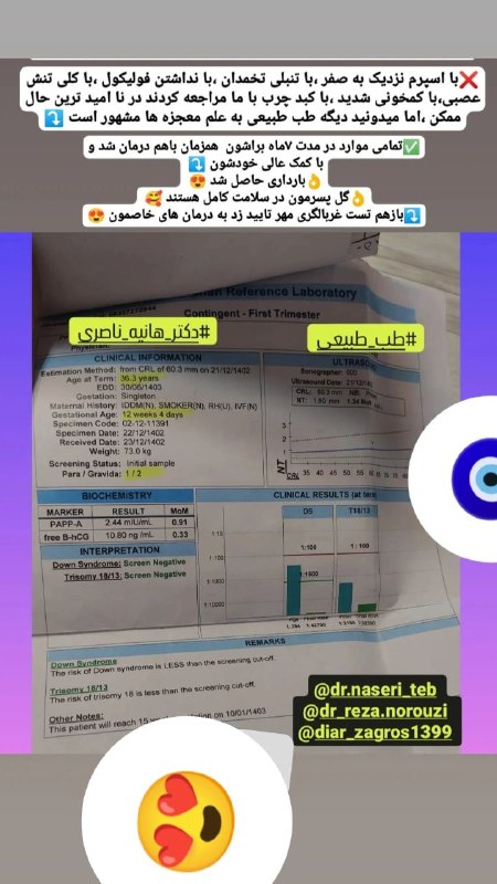 ■طب طبیعی ناصری■: رسانه پست