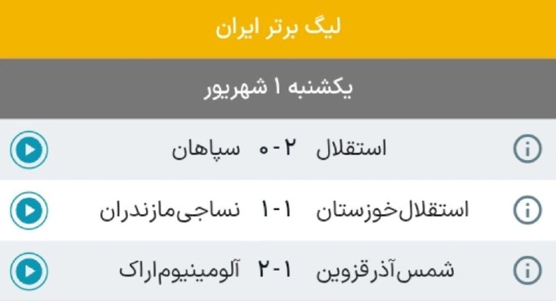 Varzesh90: 🇮🇷نتایج دیدارهای روز اول هفته سوم لیگ برتر ایران✅سایت تخصصی پیش بینی کانال ورزش نود👇https://varzesh90.com/✅@varzesh90