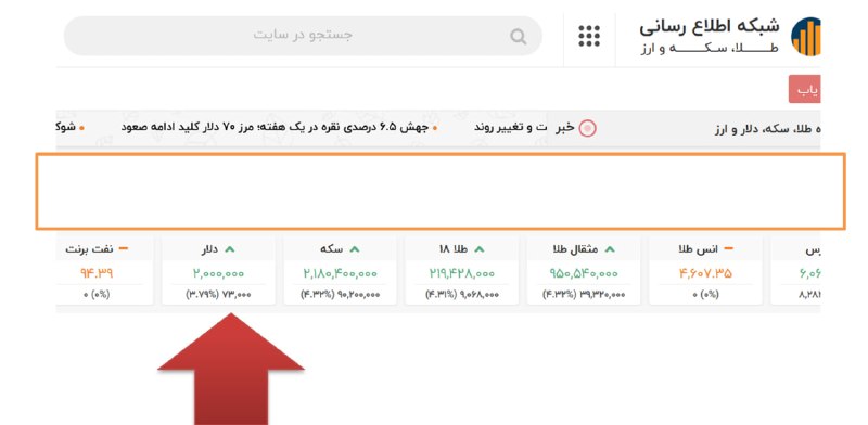 اخبار خاص: ⛔️ دلار به ۲۰۰ هزار تومان رسید/ پزشکیان و همتی نشان دادند فرق می‌کند چه کسی رئیس‌جمهور و چه کسی رئیس بانک مرکزی باشد📔حاف