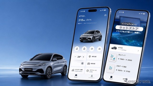Мы разобрались в свежей новости от китайского автоконцерна BYD: теперь владельцы