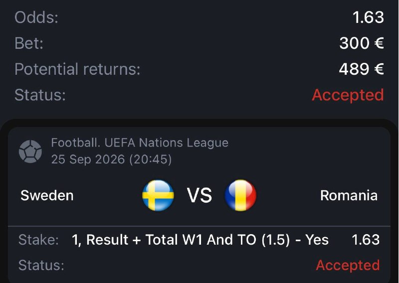 Иллюстрация к посту канала Predicto Bets | Football Bets & Predictions