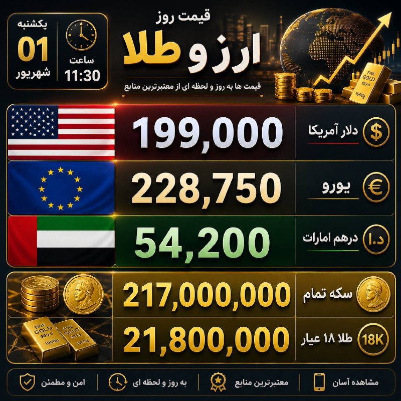 کاشمروحومه kashmar@: قیمت طلا دلار سکه @kashmar