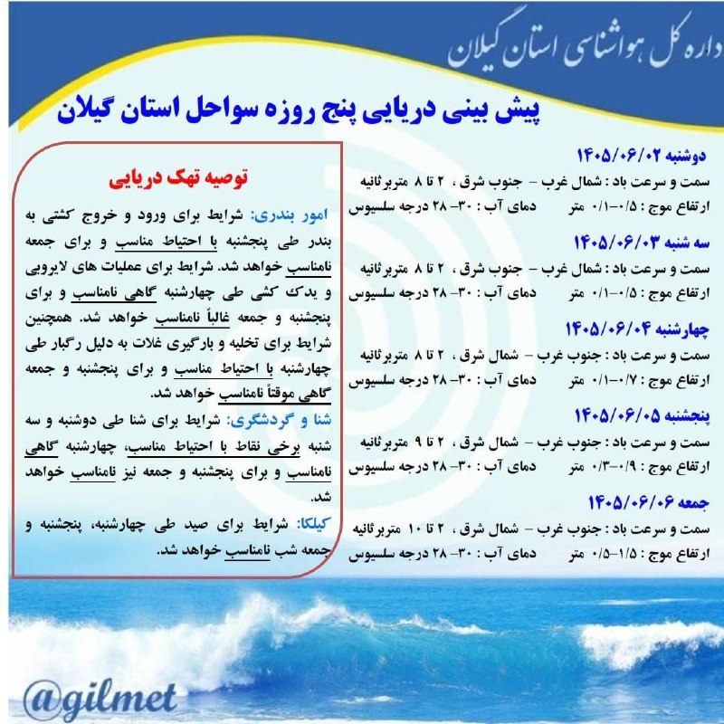 لاهیجان Lahijan: 🌊 پیش بینی دریایی پنج روزه سواحل استان گیلان - اداره هواشناسی دریایی❗️ شرایط دریای کاسپین برای شنا از عصر چهارشنبه تا ج