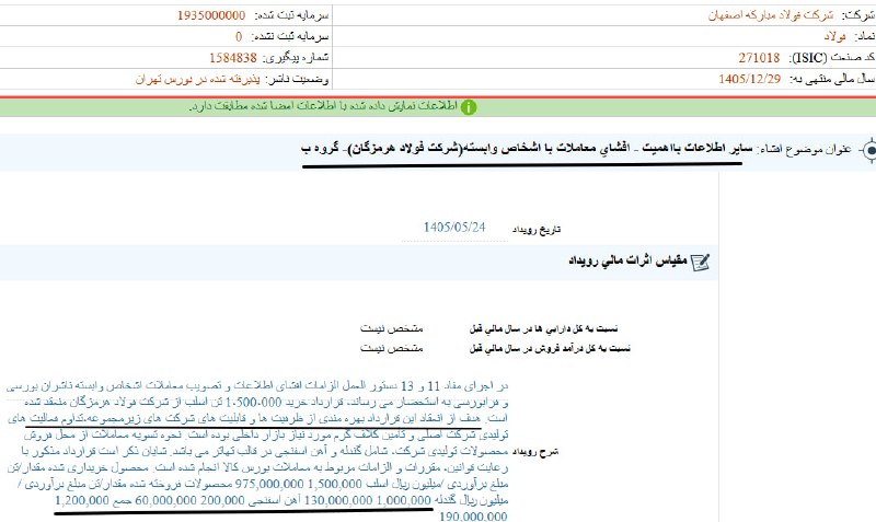 تحلیل تکنیکال بازار: #فولادشفاف سازی و افشای اطلاعات با اهمیت ب