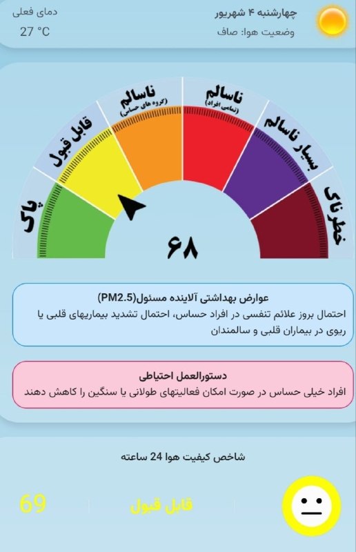اخبار مشهد: 🔸هوای مشهد همچنان قابل قبول است🔹شاخص کیفیت هوا هم‌اکنون با قرار گرفتن بر روی عدد ۶۸، وضعیت زرد و قابل قبول را نشان می‌ده