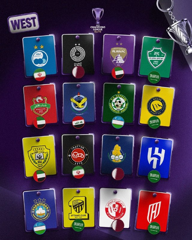 اخبار ایران ✔: ❗️ بازهم ایرانیها به عربستانیها نخوردند!✔️🌏 قرعه کشی #لیگ_نخبگان2027 انجام شد🔵 حریفان استقلال: العین - السد - شبابالا