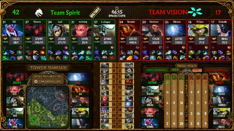 Dota2 Live: 📗TEAM VISION 1-1 📕Team Spirit📘The International 2026🎪Dota2 Live📗TEAM VISION 1-1 📕Team Spirit📘The International 2026🎪Dota