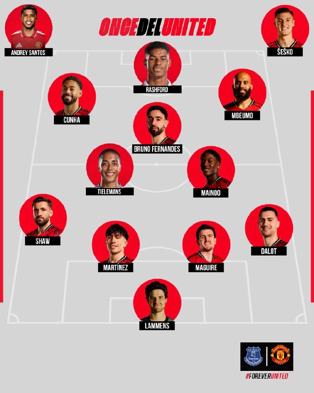 منچستریونایتد | منچستر یونایتد: ⚽️⚽️ ترکیب احتمالی تیم برای بازی مقابل اورتون🔴 @UnitedArea #𝐀𝐌𝐈𝐑