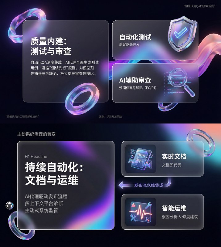 🍌Nano Banana Pro PPT 生成提示词整了一套非常漂亮的渐变拟物玻璃卡片风格 PPT 提示词，可以在 NotebookLM、Youmind、Listenhub、Lovart等支持 Nano Banana Pro 生成 PPT 的位置使用------你是一位专家级UI UX演示设计师，请生成高保真、未来科技感的16比9演示文稿幻灯片