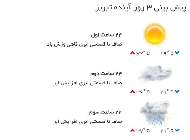 اخبار آذربایجان شرقی: ♦️ پیش‌بینی وضع آب و هوای سه روز آینده مرکز استان‌🔹 ۲۴ ساعت اول (۱۴۰۵/۰۶/۰۱)🔹 ۲۴ ساعت دوم (۱۴۰۵/۰۶/۰۲)🔹 ۲۴ ساعت سوم (۱۴۰