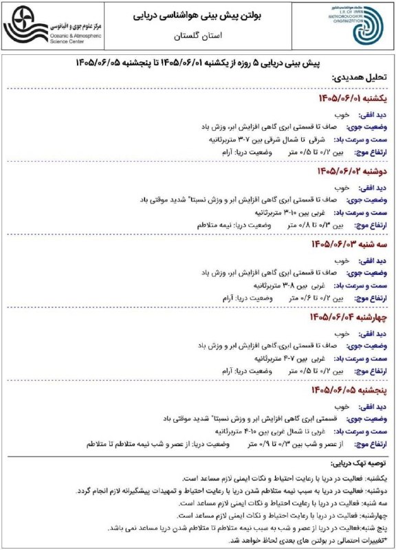 كانال گرگان 🌹: ♦️پیش بینی هواشناسی دریایی 5 روزه🌺 t.me/joinchat/B_wUjzwlkFMNVaVVWJpIvQ