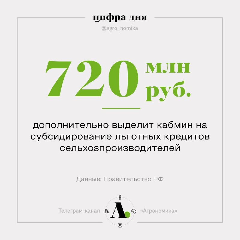 קבינט השרים יוסיף יותר מ-720 מיליון רובל עבור הלוואות מועדפות למגזר החקלאי. הממשלה תקצה מעל 720 מיליון רובל…