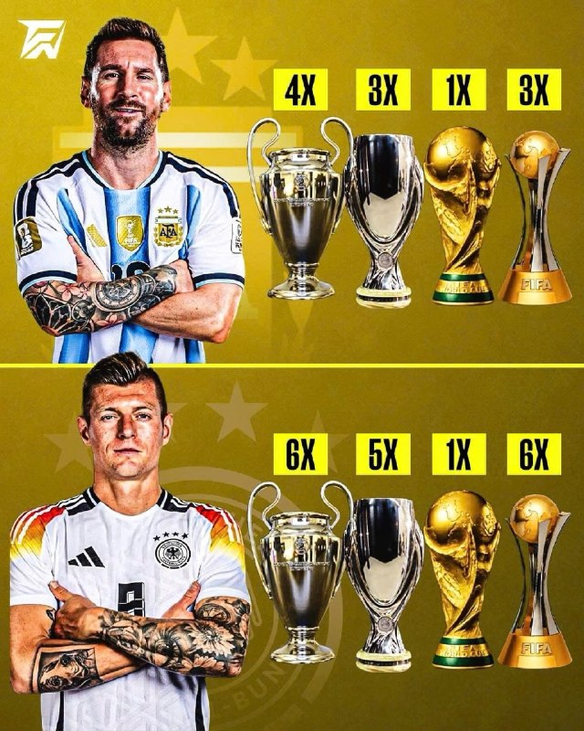 فوتبالی | Footballi.net: 📊 مقایسه جام‌های لیونل مسی و تونی کروس😓 لیگ قهرمانان اروپامسی: ۴کروس: ۶🏆 سوپرجام یوفا (اروپا/باشگاه)مسی: ۳کروس: ۵⚽️ جام 
