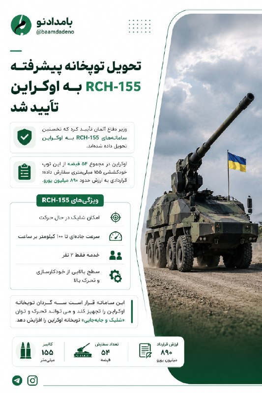 "صدای ملّت": 🔴توپخانه‌ای که در حال حرکت شلیک می‌کند؛ RCH-155 به اوکراین رسید🔸آلمان تحویل نخستین سامانه‌های توپخانه خودکششی RCH-155 به