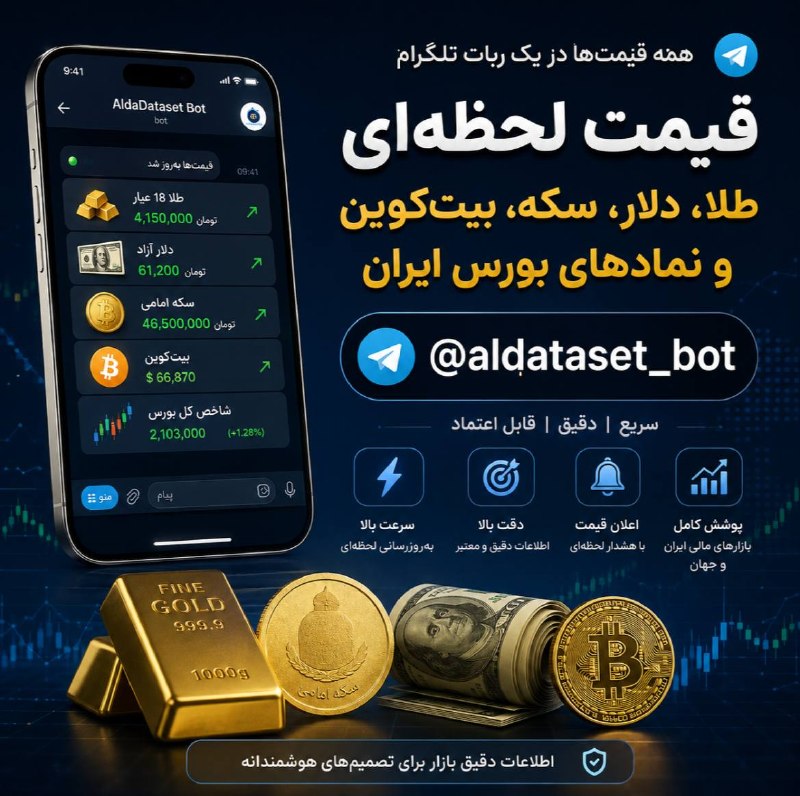 توییتر فارسی: 💻 ربات « آلومینیوم دیتاست » به نشانی @aldataset_bot به شکل منظم برای شما تغییرات قیمت طلا، دلار، سکه، سهام Apple، بیت کو
