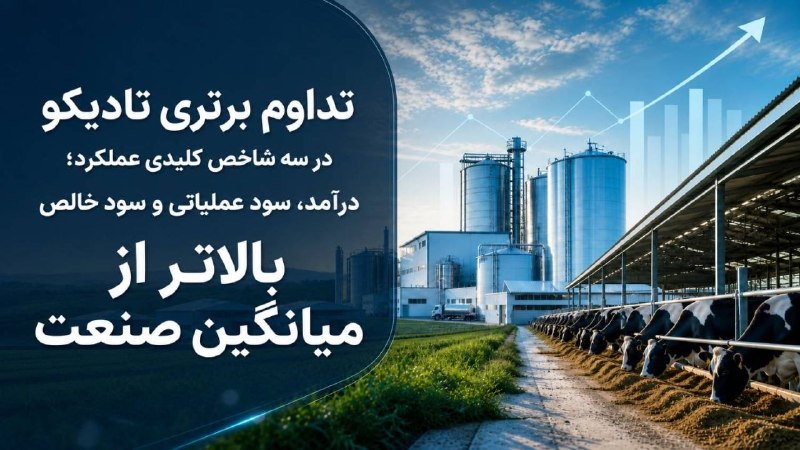 بورس۲۴ | Bourse24: تداوم برتری تادیکو در سه شاخص کلیدی عملکرد؛ درآمد، سود عملیاتی و سود خالص بالاتر از میانگین صنعتبررسی عملکرد سهماهه ابت