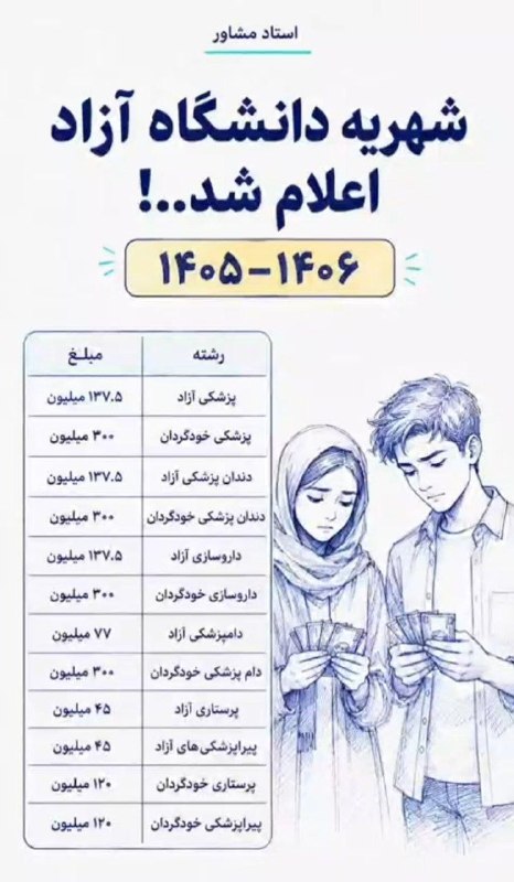 🌹شمرون لند (تهران/شمیران)🌹: شهریه دانشگاه آزاد اعلام شد@shemroonland 👈🌹 اولین و برترین رسانه محلی شمیران