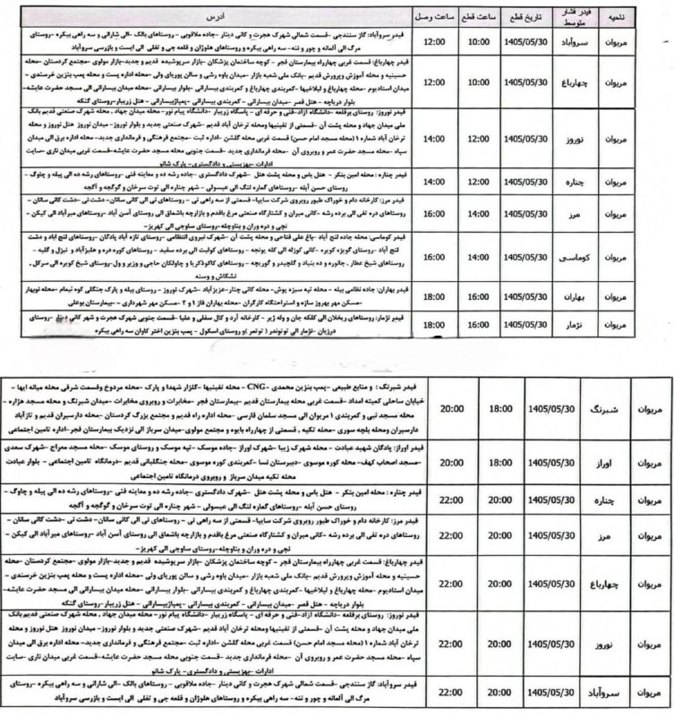 مریوان خبر️: 🔷برنامه قطعی برق شهرستان مریوان 🔹 فردا جمعه 30 مردادماه🔹مسئولیت هرگونە تغییر و بی نظمی در برنامه قطعی برق برعهده مسئولین