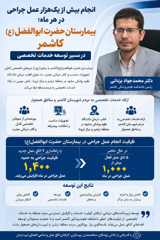 کاشمروحومه kashmar@: ⭕️⭕️ بیش از هزار عمل جراحی ماهانه در بیمارستان حضرت ابوالفضل (ع) کاشمر👤 محمدجواد یزدانی، رئیس دانشکده علوم پزشکی کاشمر:🔸