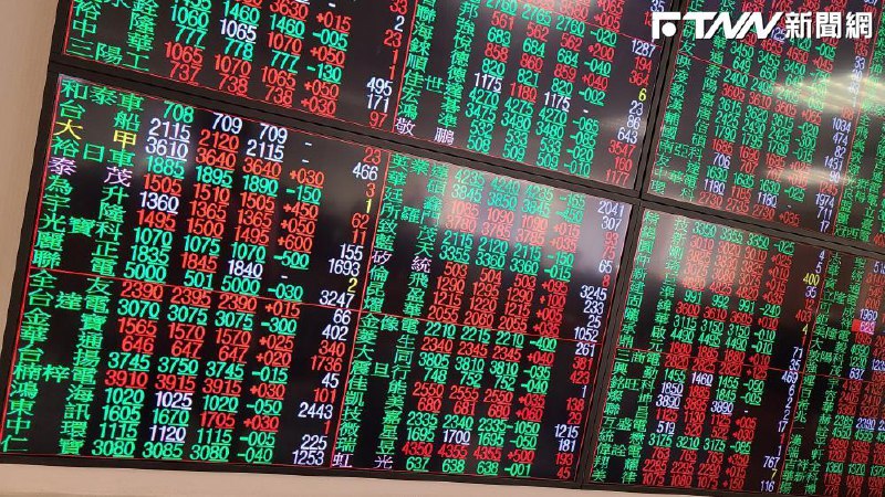 鴻海助攻撐住了！台股尾盤拉抬收漲18.05點 電機、造紙勁揚多檔漲破半根