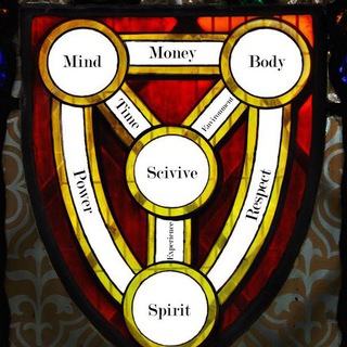 Telegram: Contact @sciVive Telegram Group Link