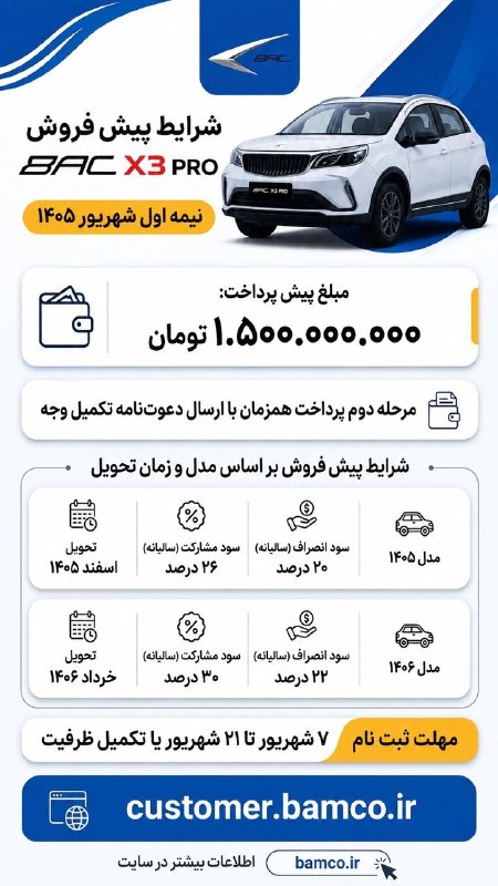 اقتصاد آنلاین: 📌شرایط پیش فروش BAC X3 PRO برای نیمه نخست شهریور ۱۴۰۵ 🔹شرکت خودروسازان بم شرایط پیش فروش خودروی BAC X3 PRO را برای نیمه