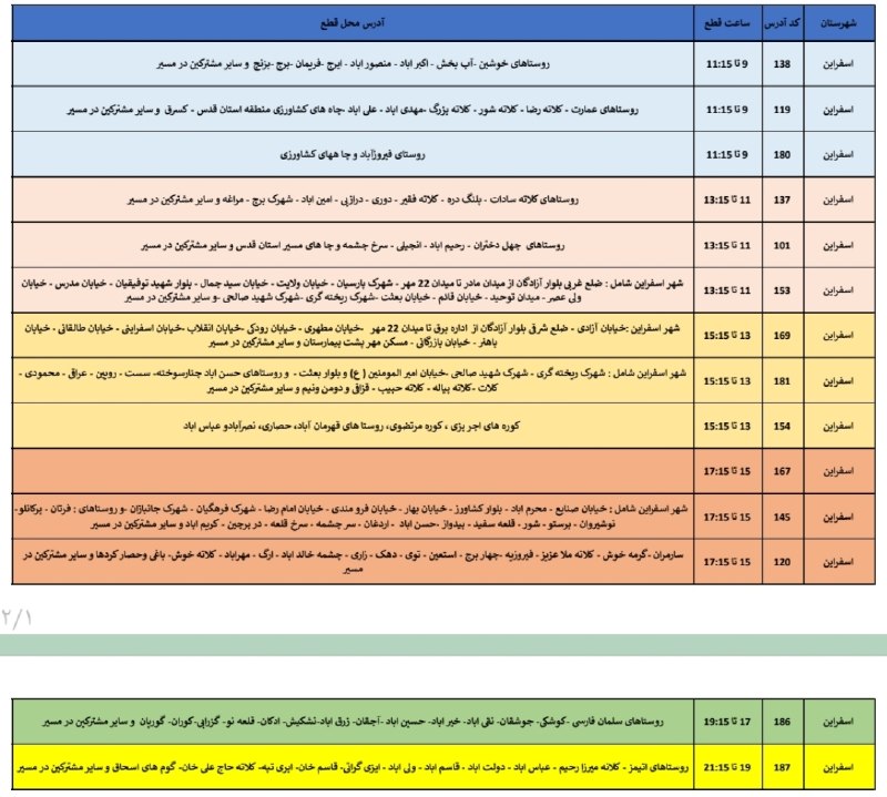 سپهرآیین اسفراین: ♦️برنامه احتمالی قطع برق در شهرستان اسفراین و باموصفیآباد روز دوم شهریورماه ۱۴۰۵مدیریت برق شهرستان اسفراین:⚠️ جداول خا