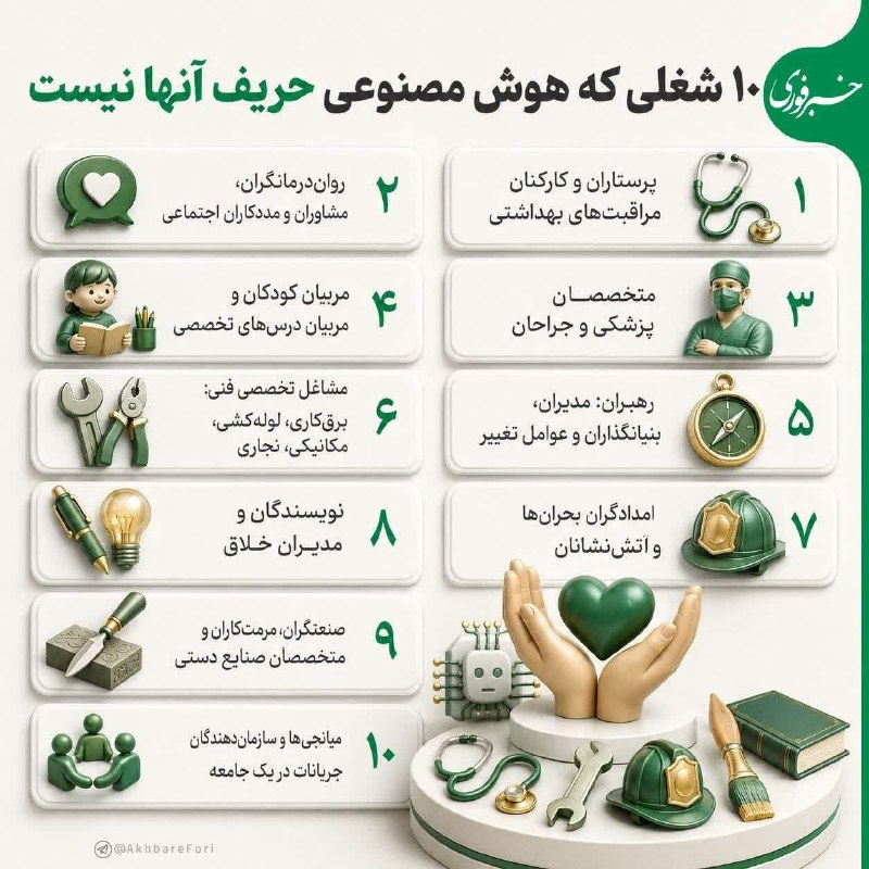 کانال اخبار امیران: 🔺۱۰ شغلی که هوش مصنوعی نمی‌تواند آن‌ها را از بین ببرد. 🅰️ @AmiranNews
