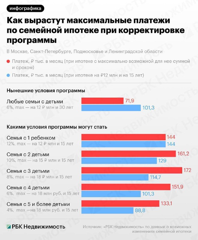 Image from a post by Актуально Москва