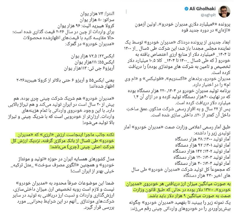 اخبار قزوین: علی قلهکی: 🔹«مدیران خودرو» بابت هر خودروی وارداتی، به طور میانگین ۴۷۰۰ دلار گران‌‌تر حساب کرده/ ارزی که «مدیران خودرو» ط