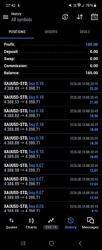 املاء: Today i was taking some more risks