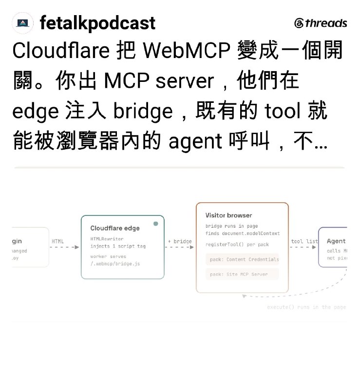 前端輕鬆聊 (@fetalkpodcast) on Threads
