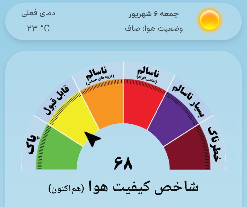 اخبار فرهنگیان (خراسان رضوی): 💢 صبح جمعه تون بخیر 🌍هوای مشهد؛ جمعه ۴۰۵/۰۶/۰۶🌞 صاف 🔴حداکثر دما: ۳۴+🔵حداقل دما: ۲۱+🟡کیفیت هم اکنون هوای مشهد: ۶۸/ قابل ق