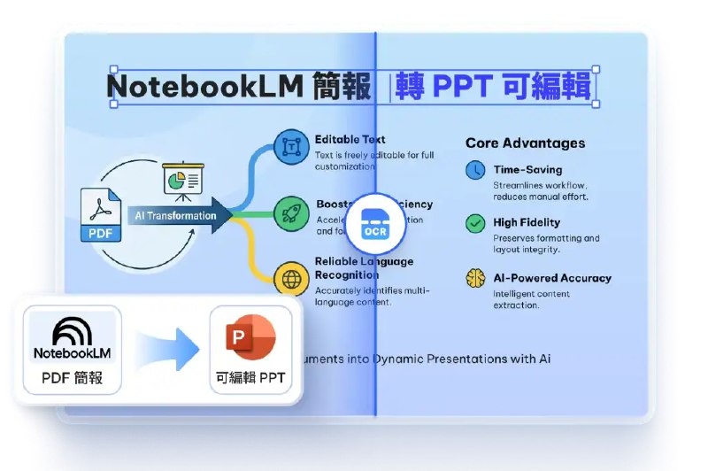 將 NotebookLM 簡報轉成可編輯 PPT