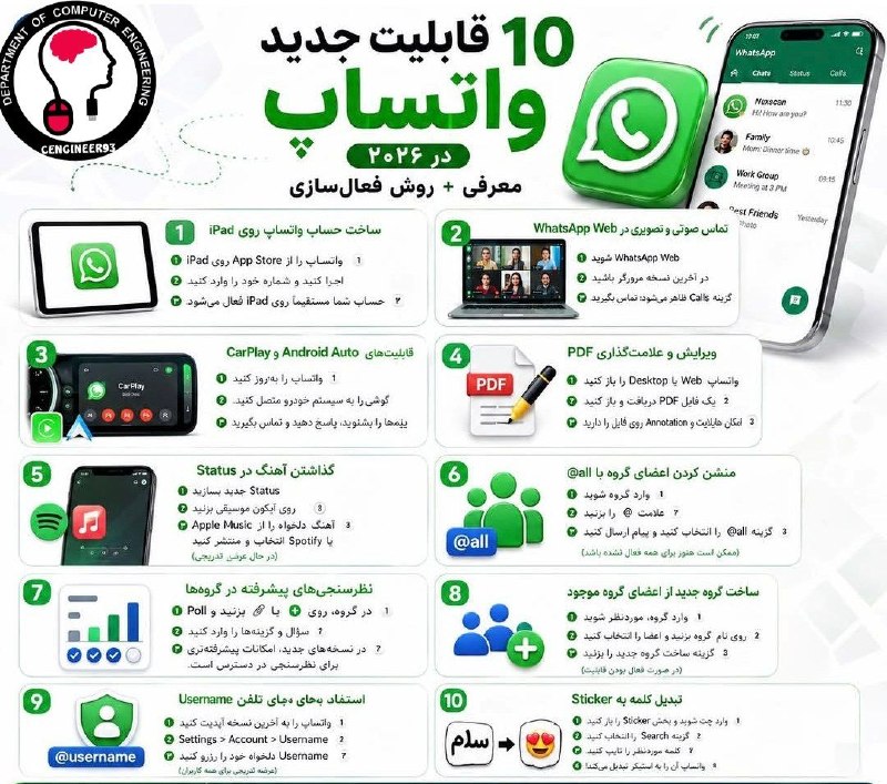 ترفند آموزش تکنولوژی و فناوری: 🔥 ۱۰ قابلیت جدید واتساپ که باید بشناسید!1️⃣ ساخت حساب واتساپ روی iPad2️⃣ تماس تصویری در WhatsApp Web3️⃣ پشتیبانی از CarP