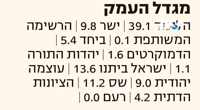 🇮🇱 מי זאת?? לידיעת נעמה לזימי - Doron & Cohen.